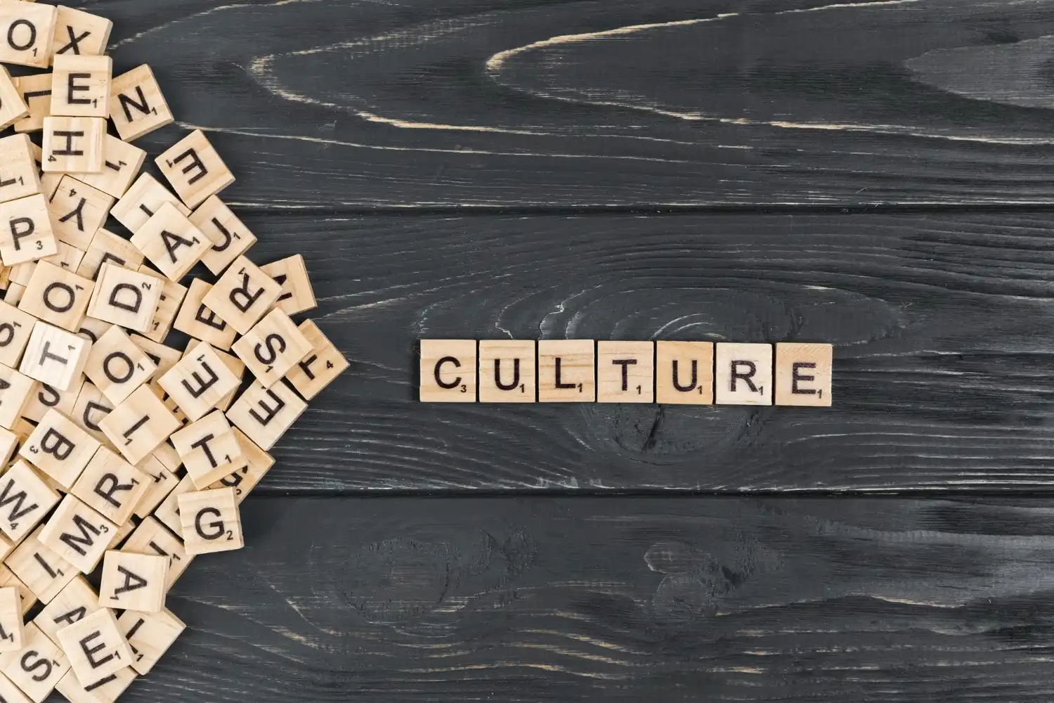 Ethnography